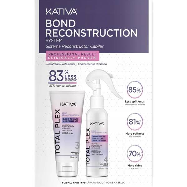 KATIVA Total Plex Reconstruction Kit