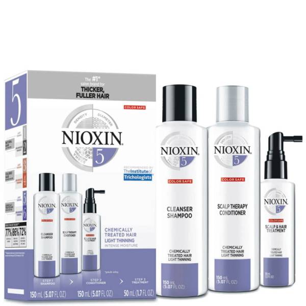 Nioxin System 5 Zestaw Start NEW