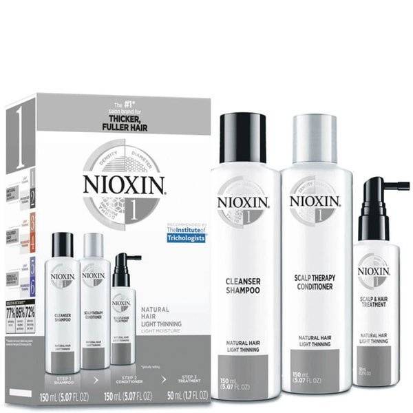Nioxin System 1 Zestaw Start NEW